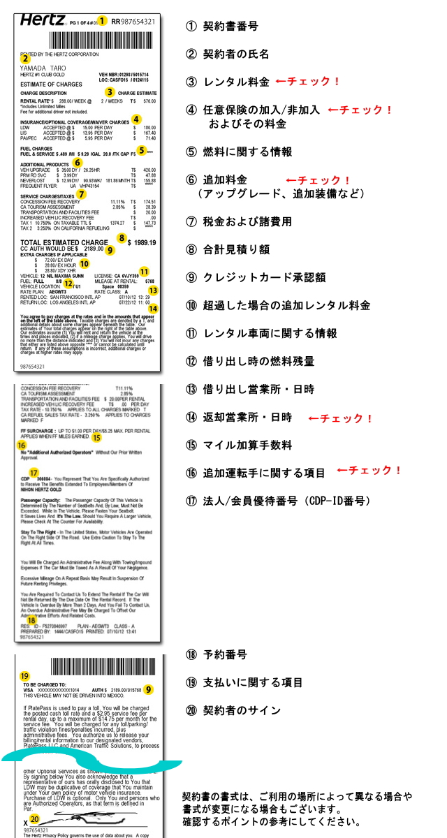 ハーツレンタカー レンタル契約書