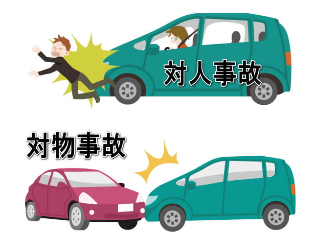 ハーツレンタカー 自動車損害賠償保険 LP 対人事故 対物事故 アメリカ ハワイ