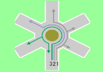 一方通行で左回りのロン・ポワン