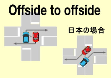 外回りのルール