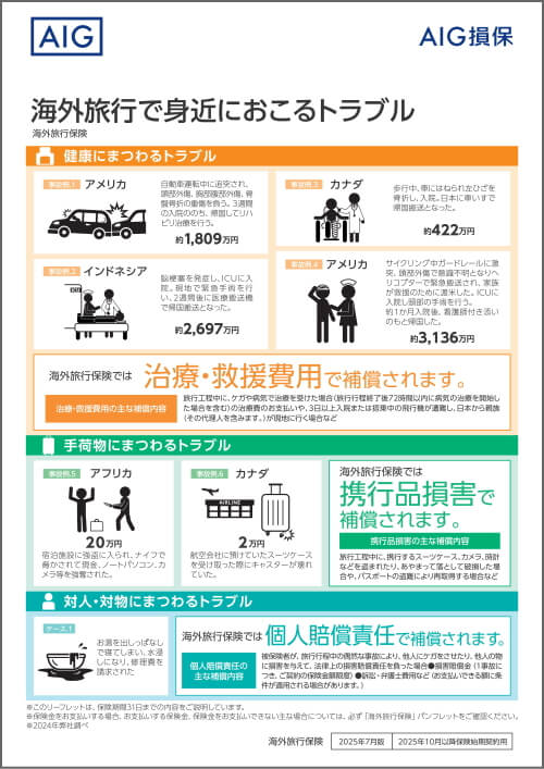 海外旅行で身近に起こるトラブル 万一の死亡や後遺障害への備えも大切ですが、実際によくあるトラブルは・・・ クレジットカードにセットされている海外旅行保険だけで本当に大丈夫ですか？