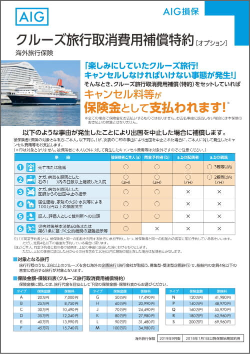 AIG損保の『海外クルーズ旅行キャンセルの保険』 クルーズ旅行取消費用補償特約 主な補償内容・特約のご説明 保険料